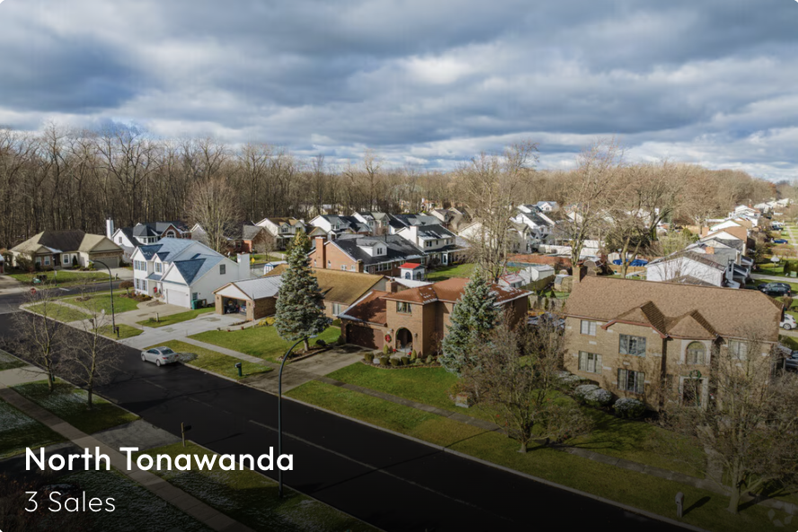 Suburban homes in North Tonawanda, NY—part of David Pascucci’s sales portfolio in Western New York.